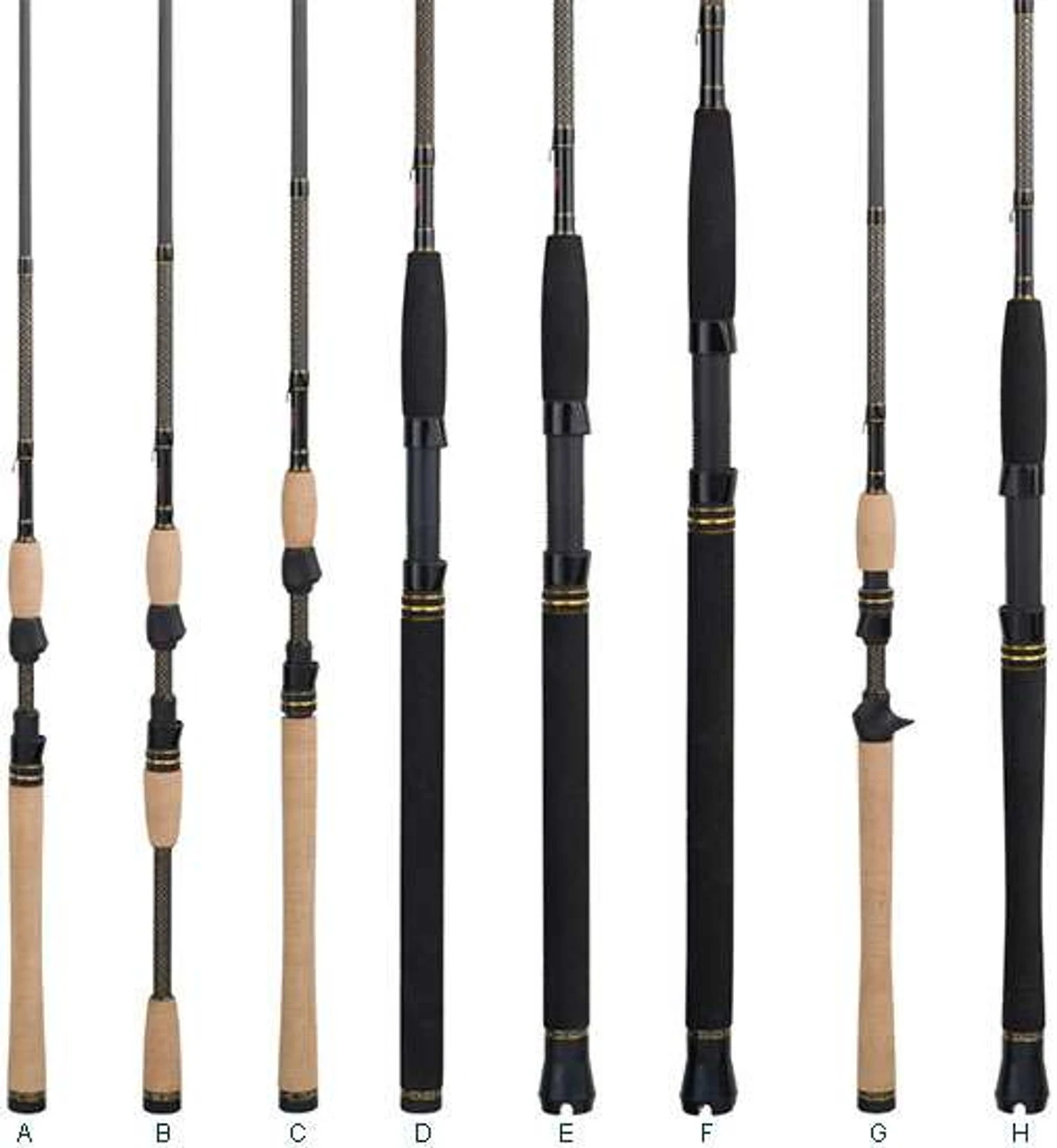 Penn Battalion Inshore Rods 2 Penn Battalion Inshore Rods - Image 2